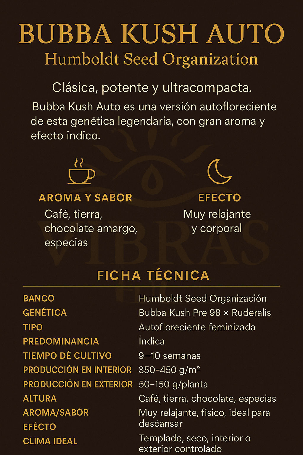 Semillas de Colección Humboldt Seeds Bubba Kush Auto ¡Envío Gratis!